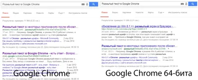 Размытый текст в Google Chrome