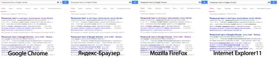 Размытый текст в Google Chrome