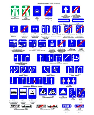 Знаки дорожного движения с обозначениями и пояснениями