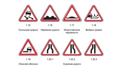 Дорожные знаки: картинки с пояснениями | Задачи ПДД и советы юриста | Дзен