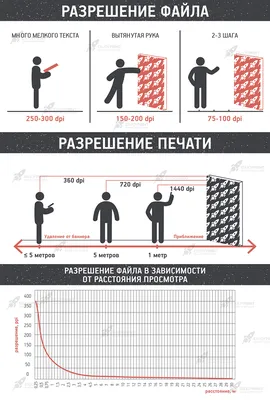 Печать на футболках в Барнауле на заказ