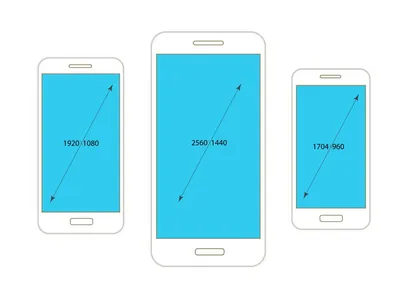 Как изменить разрешение картинки или фотографии на iPhone с помощью быстрой  команды