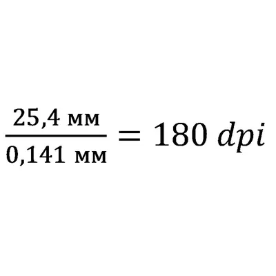 Что такое разрешение dpi?