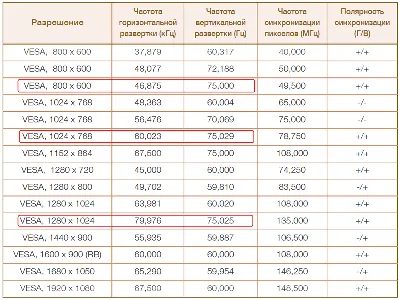 Картинка 4000 x 3000 пикселей, высокое…» — создано в Шедевруме