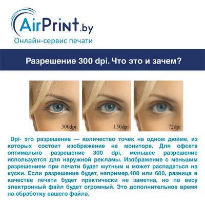 FAQ | Вопросы и ответы по работе онлайн-сервиса печати AIRPRINT.BY в  Республике Беларусь