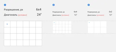 Подробное, высокое разрешение, точная векторная карта мира с границами  государств отображаются серыми чернилами на белом фоне. Stock Vector |  Adobe Stock