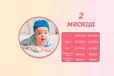 Игры с ребенком в 2 месяца - развивающие игры для новорожденных детей 2  месяцев