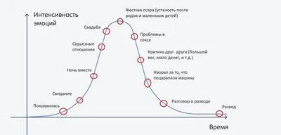 Ариана Гранде подала на развод с мужем - РИА Новости, 19.09.2023