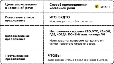 75 лет назад: Уинстон Черчилль произносит речь в Фултоне о «железном  занавесе» - World Socialist Web Site