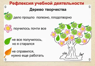 Рефлексия - Статьи - Каталог статей - Персональный сайт учителя Жариковой  Е.А.