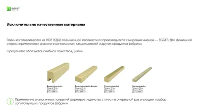 Декоративные рейки в интерьере: в отделке стен, деревянные, из МДФ