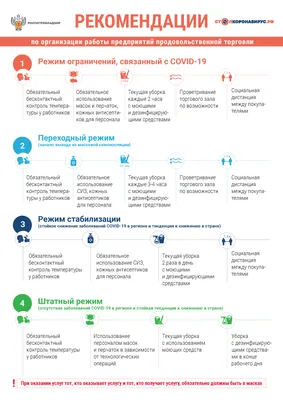 Литературное чтение. Методические рекомендации. 1 класс купить на сайте  группы компаний «Просвещение»