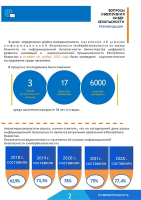 Рекомендации врача по сохранению и укреплению здоровья ребенка | Городская  поликлиника №72