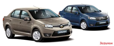 Dacia renault hi-res stock photography and images - Alamy