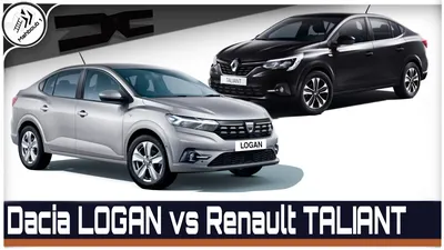 The ten cheapest cars in the world - #10 - Dacia/Renault Logan - Autoblog