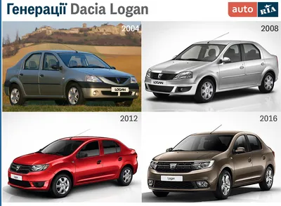 Renault - Dacia Logan L90 | Renault - Dacia Logan L90 Interi… | Flickr