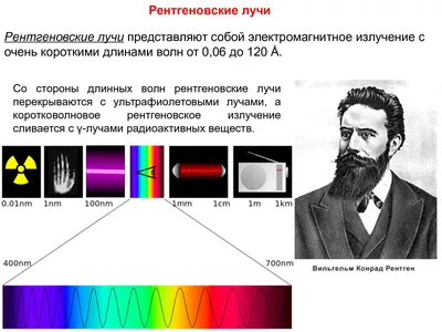 Calaméo - Презентация о рентгеновском излучении