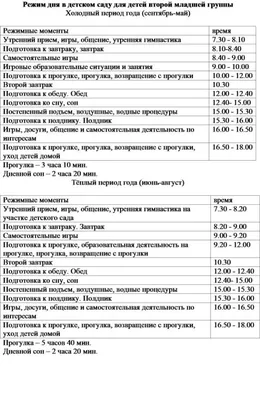 Игра для детей \"Часы. Времена года. Режим дня\" Десятое королевство 12224841  купить за 194 ₽ в интернет-магазине Wildberries