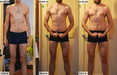 19,5 кг за год тренировок со своим весом дома (фото до и после) | Злой  больной бодибилдер | Дзен