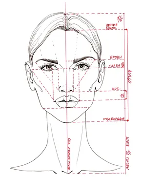 КАК и ЧЕМ нарисовать Beaty Face в программе Procreate | Ok_doodle - YouTube