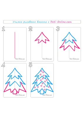 Новогодние рисунки карандашом поэтапно легкие и милые (45 фото) » рисунки  для срисовки на Газ-квас.ком