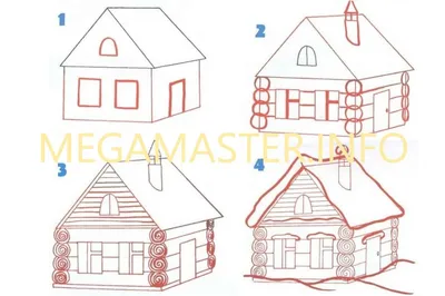 Как нарисовать дом — Нарисуйте вместе точка ру / Рисунки для срисовки.