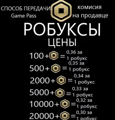 Картинки на тему #робуксы - в Шедевруме