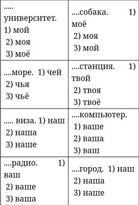 Мужской, женский и средний род. — Նարե Մանուկյան