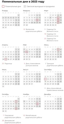 Покровская родительская суббота-2023: история, традиции, народные приметы |  Ямал-Медиа