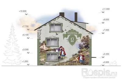 Художественная роспись фасадов | Цены на услуги | РОСПИСЬ.РУ
