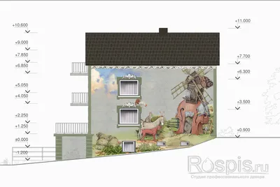 Дизайн и стили фасада загородного дома: примеры с фото