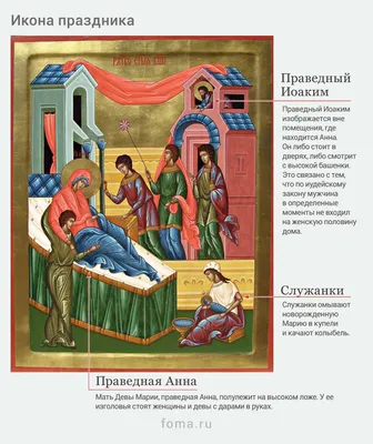 С рождеством пресвятой Богородицы поздравляю тебя всей душой — Бесплатные  открытки и анимация | Рождество, Открытки, Христианский праздник