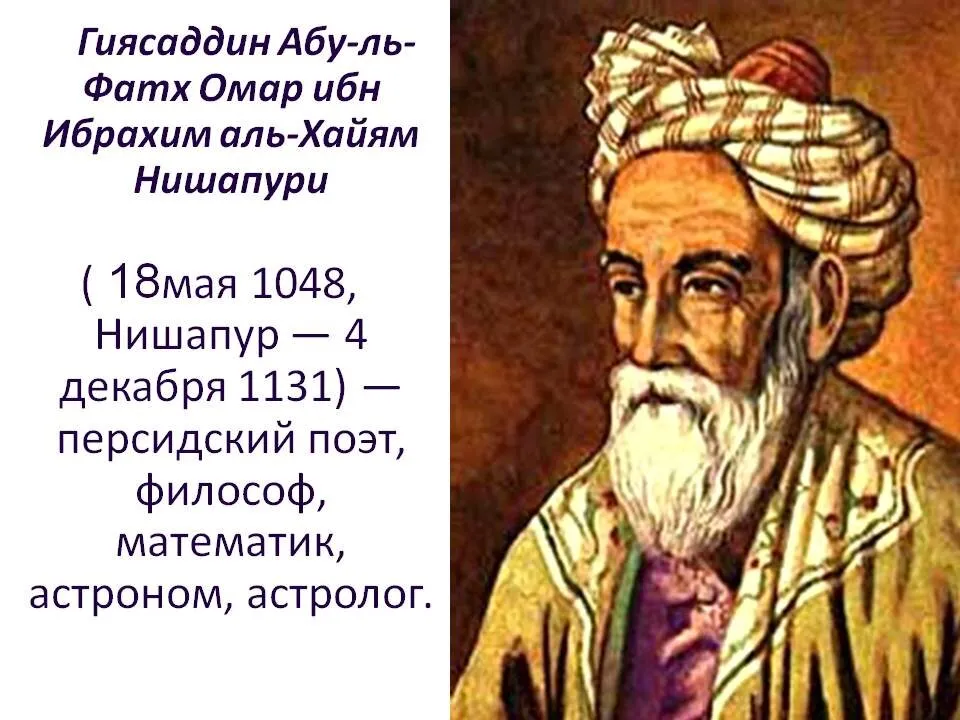 Омар Хайям (1048-1131). Гиясаддин Абу-ль-Фатх Омар ибн Ибрахим Аль-Хайям Нишапу. Персидский философ Омар Хайя́м. Омар Хайям (1048 – 1123). Годы жизни омара хайяма
