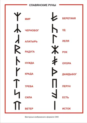 Русские руны - Первый и Последний, Алфа и Омега (Александр Скороходов) /  Проза.ру