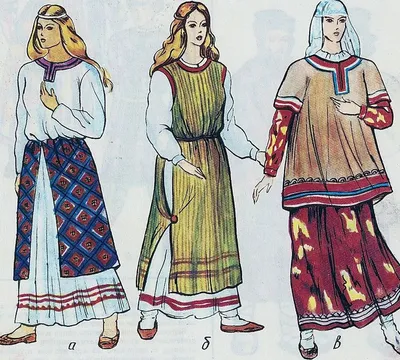 Русский народный костюм - традиционная одежда восточных славян, детская,  женская и мужская, стиль символики на праздничн… | Сельская одежда, Одежда,  Народный костюм