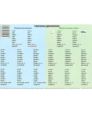 Русские Глаголы Движения: Система, Правила, Упражнения :: Чуждоезиково  Обучение :: Образование :: Продукти :: BookShopBG