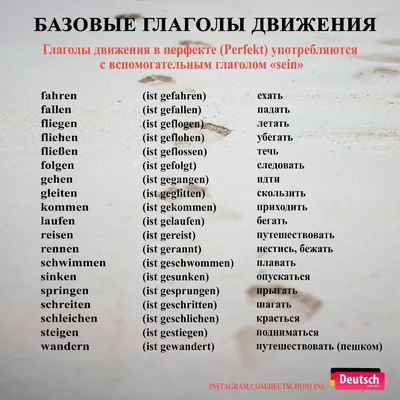 22 Бесплатные Карточки Глаголы движения на Украинском | PDF