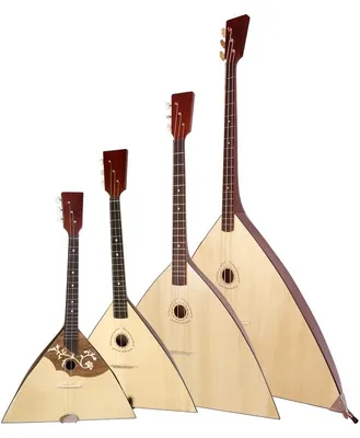 https://prorisuem.ru/narisovat-russkii-narodnyi-instrument.html