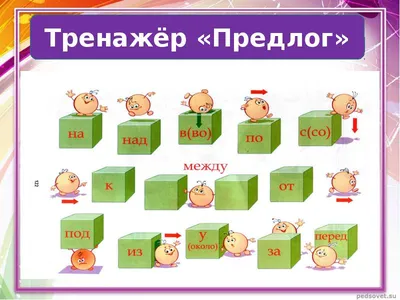 Разряды предлогов в русском языке
