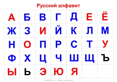 Алфавит русский для детей — Файлы для школы