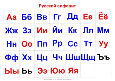 Русский алфавит слова-пазлы для детей, обучающие игрушки для дошкольников,  головоломки, деревянная доска Монтессори для ранних букв для – лучшие  товары в онлайн-магазине Джум Гик