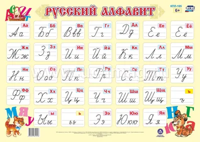 Русский алфавит с картинками для детей - распечатать, скачать карточки в  2023 г | Алфавит, Русский алфавит, Для детей