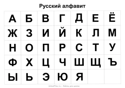 Алфавит русский по порядку для детей картинки - 68 фото