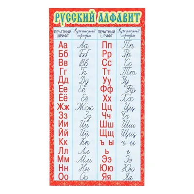 Плакат обучающий \"Русский алфавит, прописные и печатные буквы\" А2 (1142694)  - Купить по цене от 72.00 руб. | Интернет магазин SIMA-LAND.RU