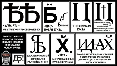 Кириллический Русский Алфавит — стоковая векторная графика и другие  изображения на тему Алфавит - Алфавит, Алфавитный порядок, Афиша - iStock
