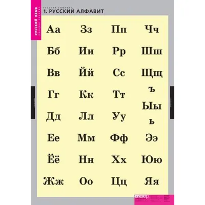 Плакат обучающий Русский алфавит