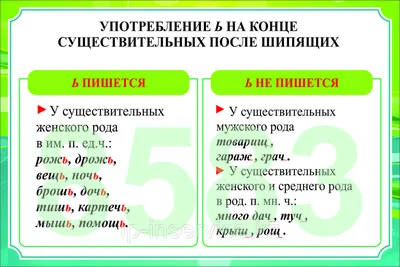 Русский язык. 1 класс. Учебник. Онлайн поддержка. 2019 - купить в ИП Зинин,  цена на Мегамаркет