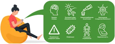 Рвота после алкоголя (запоя) - причины, что делать при тошноте и как помочь  себе при алкогольном отравлении