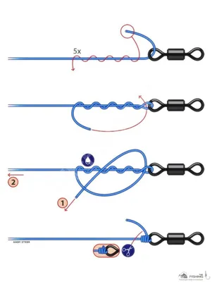 Основные рыболовные узлы для крючков, поводков, связывания лески