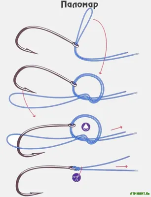 Самый сильный петлевой узел, который вы можете связать | Узел, Советы для  рыболова, Рыболовные узлы